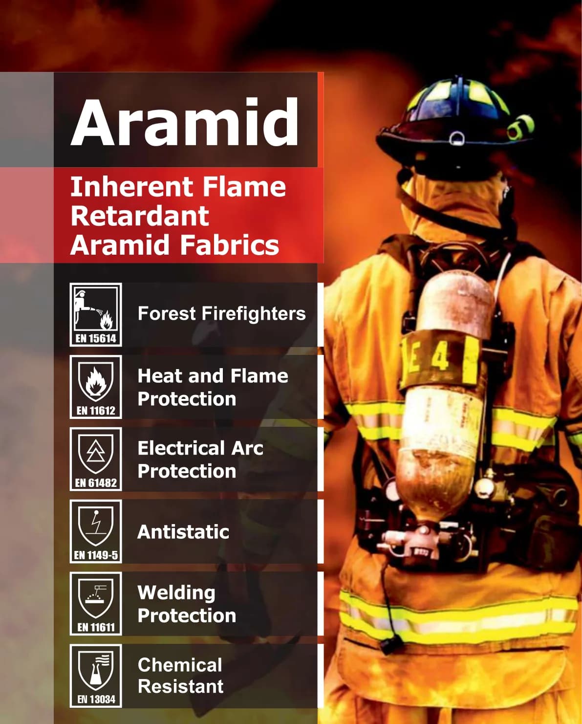 Aramid